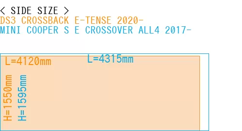 #DS3 CROSSBACK E-TENSE 2020- + MINI COOPER S E CROSSOVER ALL4 2017-